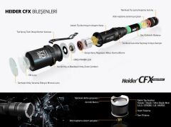 Heider CFX Super Power El Feneri